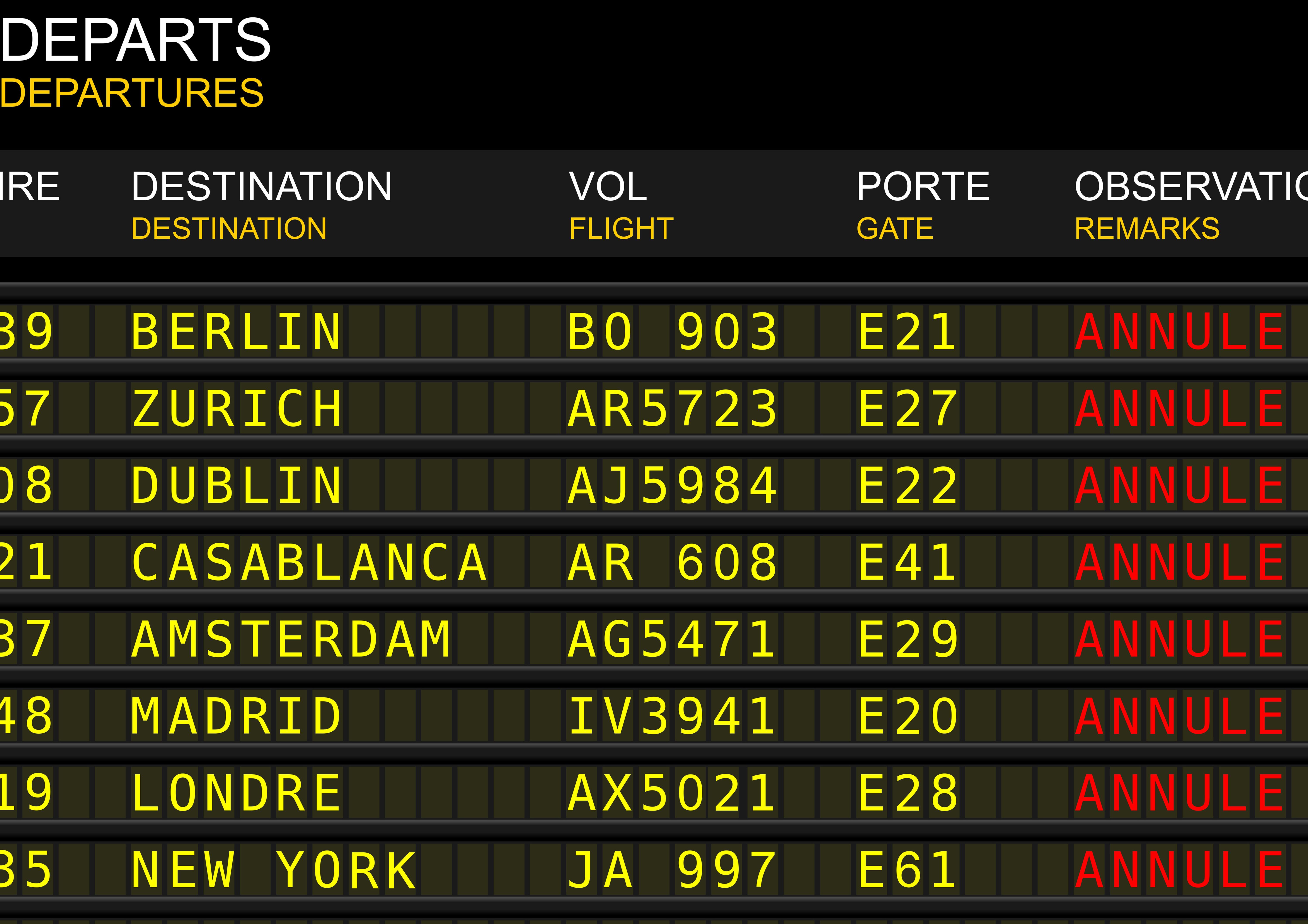 Panne d'Eurocontrol : qui doit prendre en charge les clients ? 
