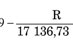 Allocations de logement (accession et foyer)