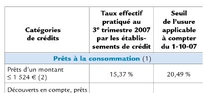 { element.images.0.titre }}