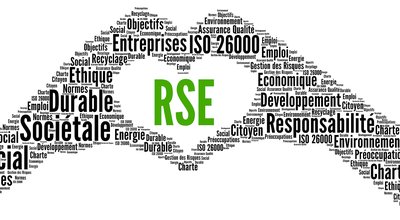 RSE, responsabilité sociétale des entreprises