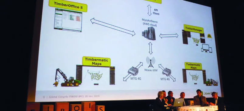 12e Congrès de Fibois BFC : la filière observe son