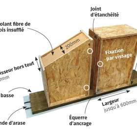 Trophée de l’Académie d’agriculture pour le concept constructif Blokiwood