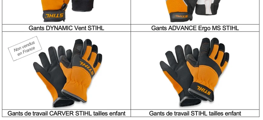 Stihl rappelle des gants de protection et de trava
