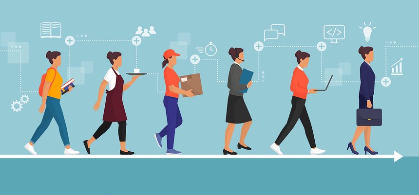 Skill acquisition and career development