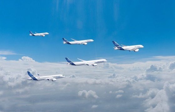 © Airbus
