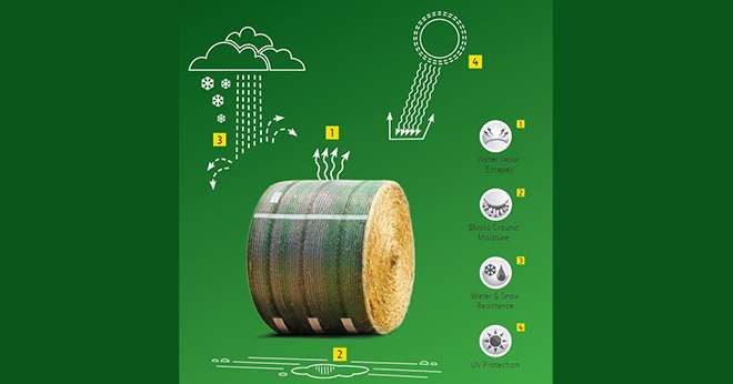 Une nouvelle solution de liage chez John Deere. 