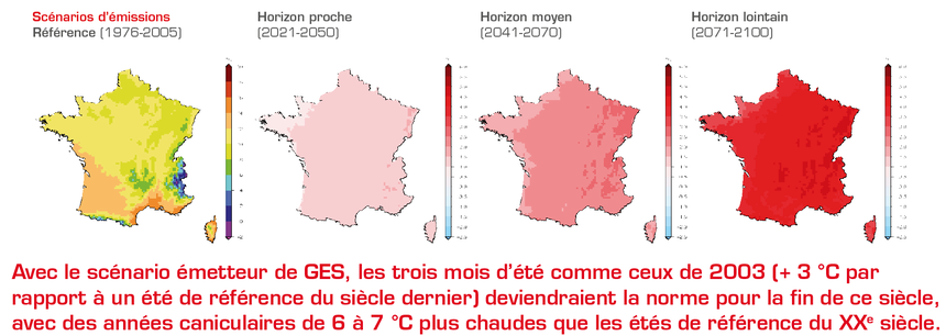 Scénario émetteur de GES. Source : Drias/Ministère de la transition écologique et solidaire – données du modèle Aladin de Météo France