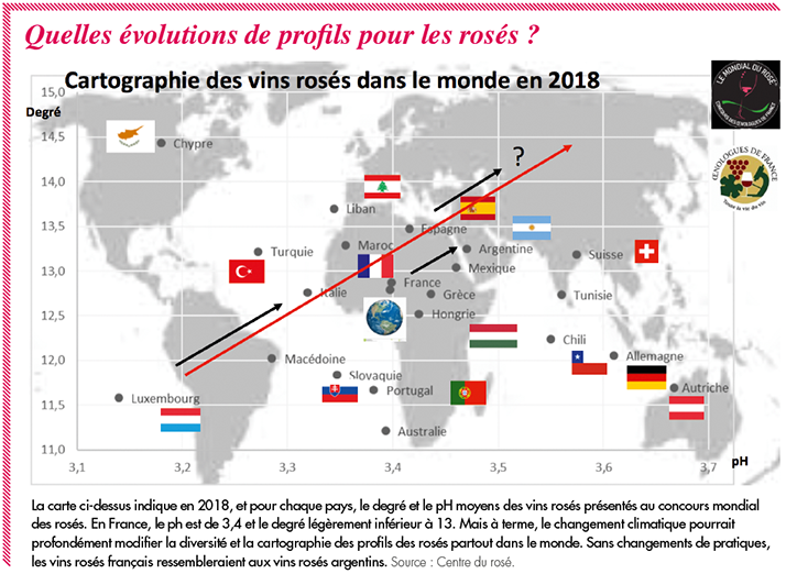 Cartographie des vins rosés dans le monde en 2018