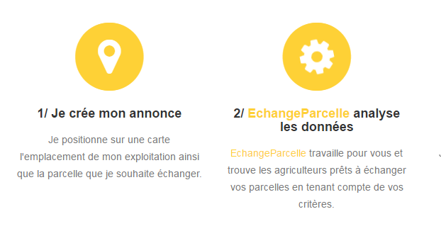 Le site Internet echangeparcelle.fr permet aux agriculteur ayant un parcellaire éparpillé de faire des regroupement de terres