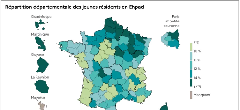 Un résident en Ehpad sur dix a moins de 75 ans (Dr