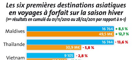 { element.images.0.titre }}