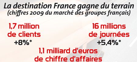 { element.images.0.titre }}