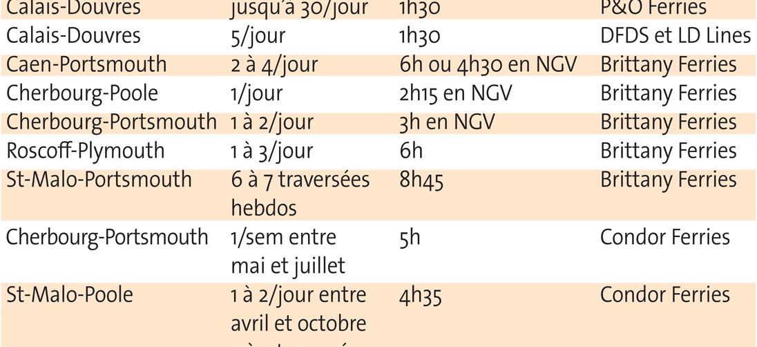 { element.images.0.titre }}