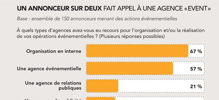 { element.images.0.titre }}