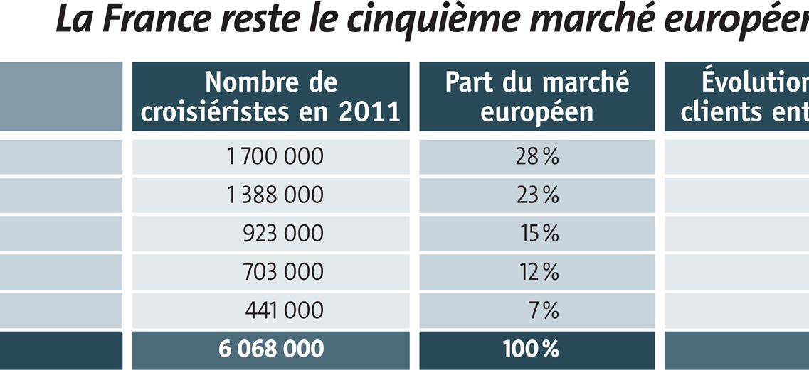 { element.images.0.titre }}