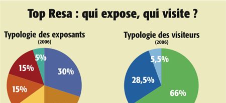 { element.images.0.titre }}