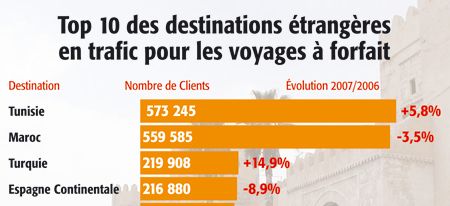 { element.images.0.titre }}