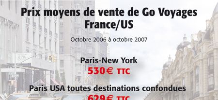 { element.images.0.titre }}