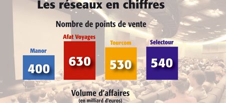 { element.images.0.titre }}