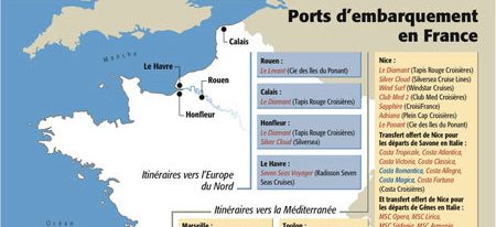 { element.images.0.titre }}