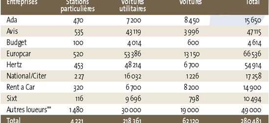 { element.images.0.titre }}