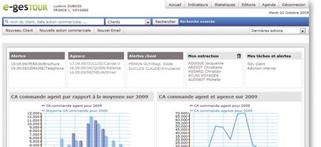 { element.images.0.titre }}