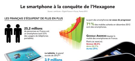 { element.images.0.titre }}