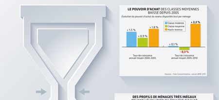 { element.images.0.titre }}