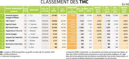 { element.images.0.titre }}