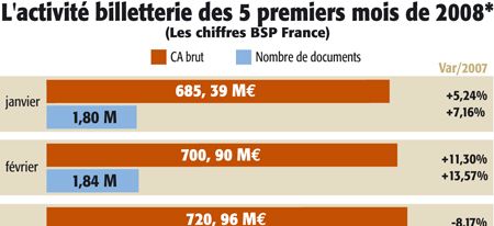 { element.images.0.titre }}