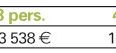 { element.images.0.titre }}