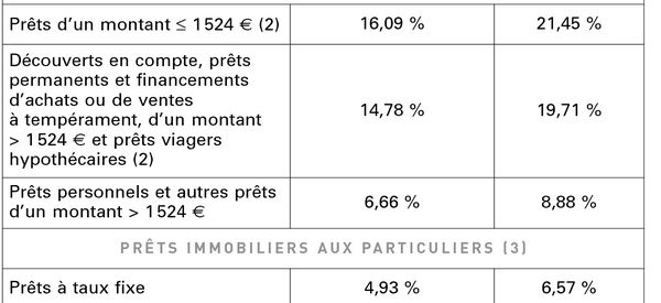 { element.images.0.titre }}