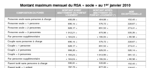 { element.images.0.titre }}