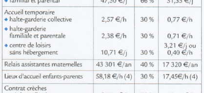 { element.images.0.titre }}