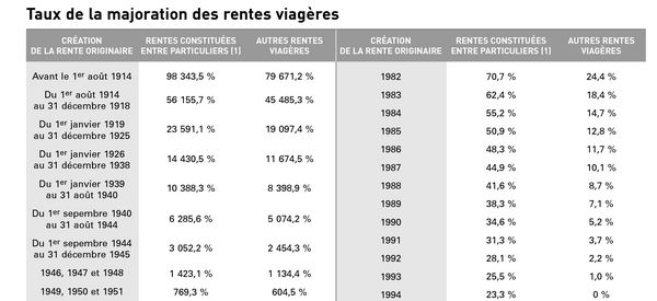 { element.images.0.titre }}
