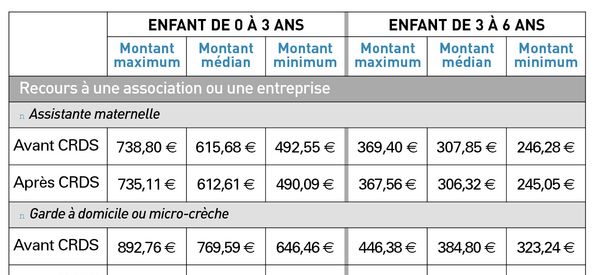 { element.images.0.titre }}