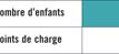{ element.images.0.titre }}