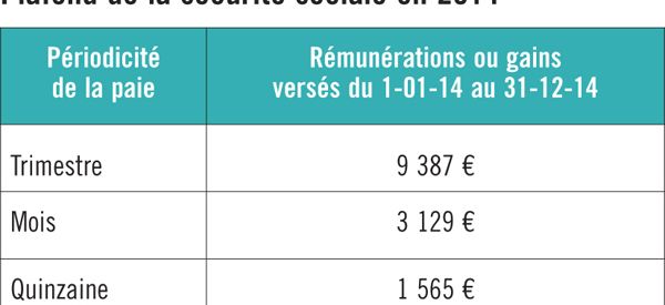 { element.images.0.titre }}