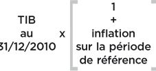 { element.images.0.titre }}