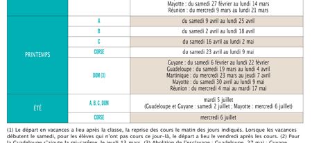 { element.images.0.titre }}