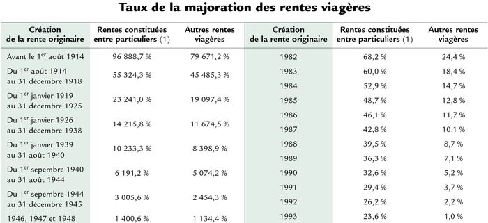 { element.images.0.titre }}