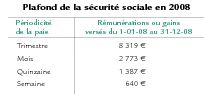 { element.images.0.titre }}