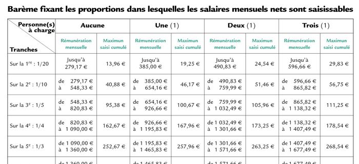 { element.images.0.titre }}