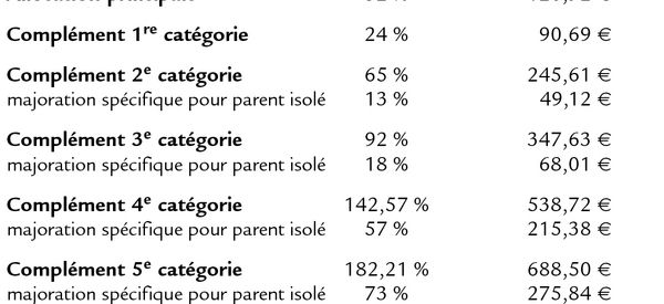 { element.images.0.titre }}