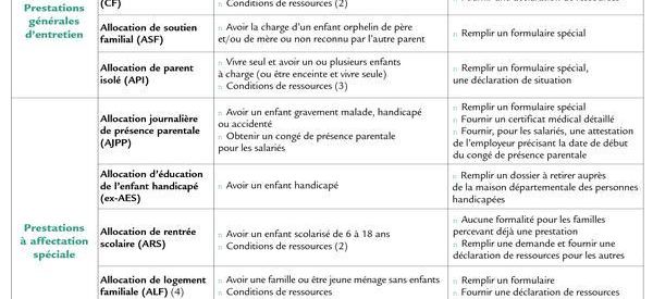 { element.images.0.titre }}