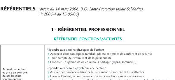 { element.images.0.titre }}