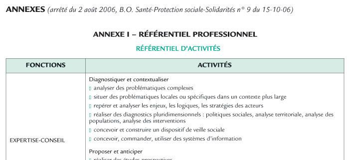 { element.images.0.titre }}