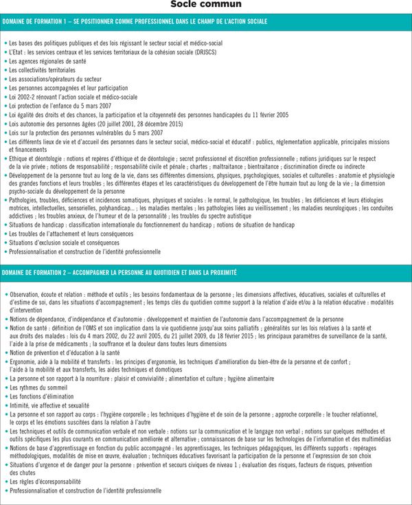 Le diplôme d’Etat éducatif et social (suite et fin) ASH Actualités sociales Le diplôme d’Etat éducatif et social (suite et fin) ASH Actualités sociales