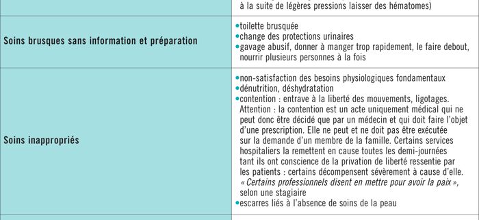 { element.images.0.titre }}