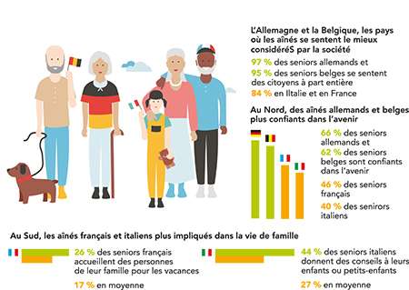{ element.images.0.titre }}